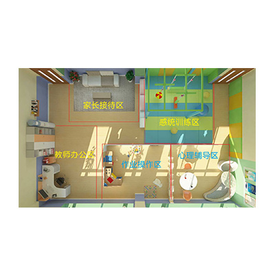資源教室布局圖